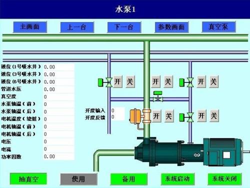 鸡西城子河区水泵自动控制系统八号